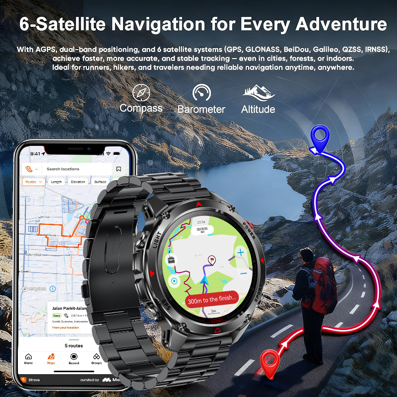 2026 New Forerunner 570 GPS Sm - Open Heart Watch recension och pris